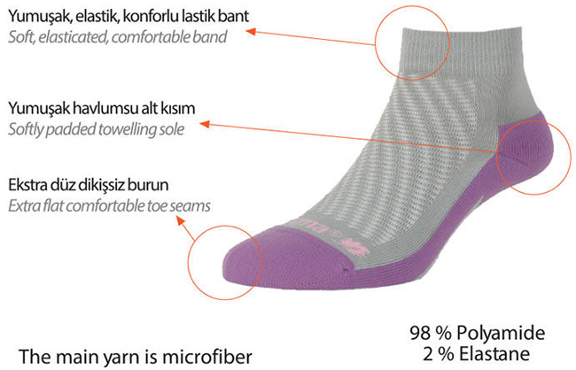 Lafuma Urban Runner Kadın Çorabı