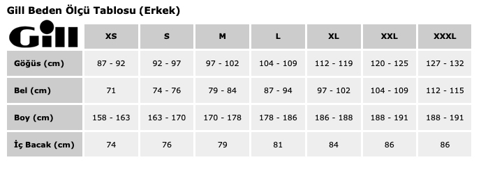 Gill Beden Ölçü Tablosu