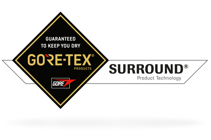 GoreTex Surround