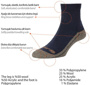 Lafuma Warm & Walk Termal Çorap - Lacivert/Kahverengi için detaylar