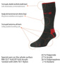 Lafuma Day Hiker Kadın/Çocuk Çorap - Antrasit/Kırmızı için detaylar